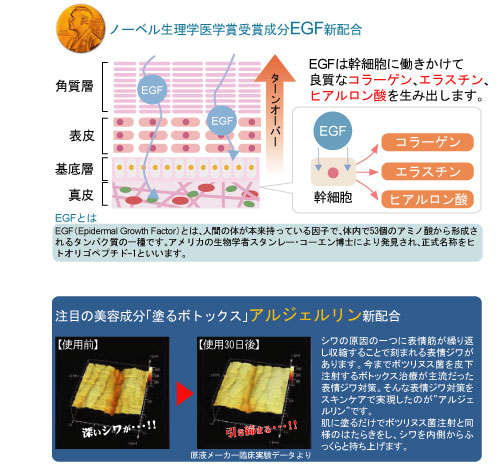 リフトスキンパック